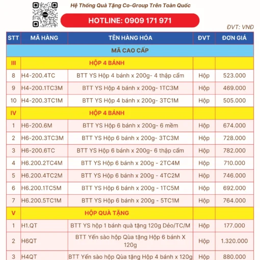bang-bao-gia-banh-trung-thu-sanest-yen-sao-khanh-hoa-bao-nhieu-tien-cogroup-tong-kho-si-gia-re-dai-ly-phan-phoi-chiet-khau-cao-2-1-scaled