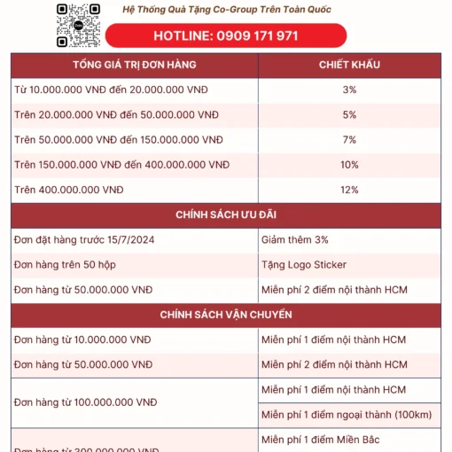 Chiết Khấu Đại Lý Bánh Trung Thu Thọ Phát Giá Sỉ 2024 Rẻ Nhất - CHIẾT KHẤU CAO 50%. Giá bán hộp bánh 2-4 cái bao nhiêu? Giảm Giá cho Doanh Nghiệp, Đại Lý như thế nào?