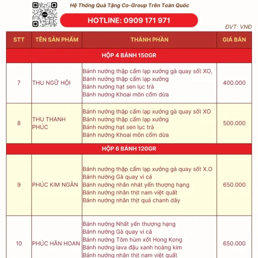 bang-bao-gia-banh-trung-thu-richy-bao-nhieu-tien-cogroup-tong-kho-si-gia-re-dai-ly-phan-phoi-chiet-khau-cao-2-scaled