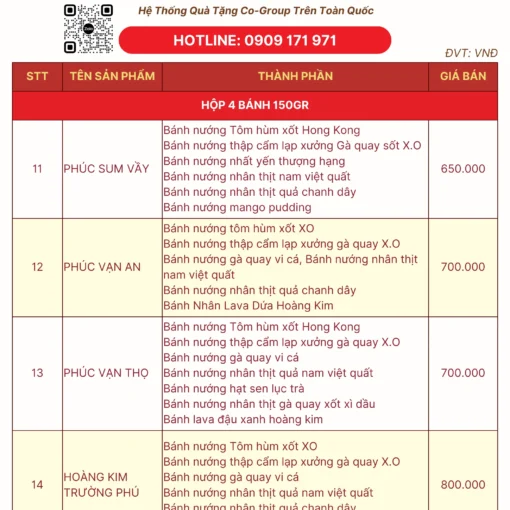 bang-bao-gia-banh-trung-thu-richy-bao-nhieu-tien-cogroup-tong-kho-si-gia-re-dai-ly-phan-phoi-chiet-khau-cao-3-scaled